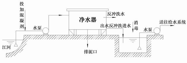 調(diào)整大小 image035.jpg